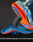 Ergonomic Insoles Set