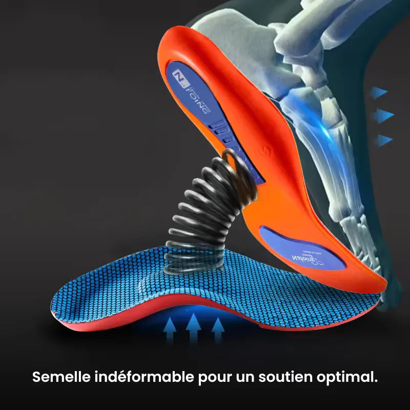 Ergonomic Insoles Set
