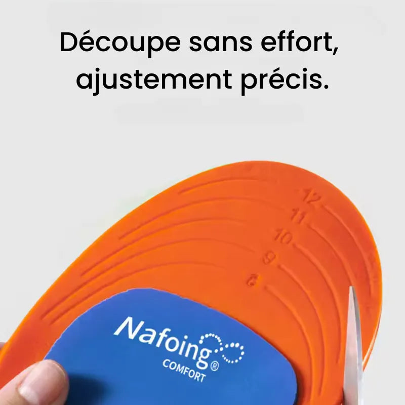 Ergonomic Insoles Set