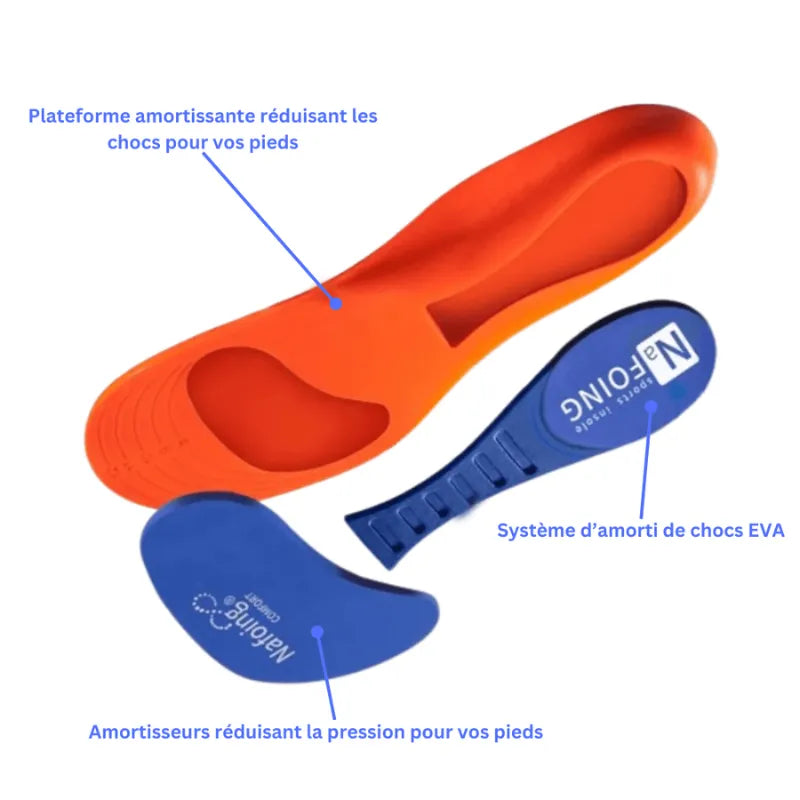 Ergonomic Insoles Set